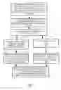 Fig. 08 - Adaptive processing for images captured with flash