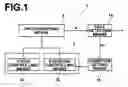Fig. 02 - Method of setting photographing conditions and photography apparatus using the method