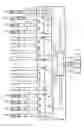Fig. 01 - Wavelength Division Multiplexed (WDM) Ring Passive Optical Network (PON) with Route Protection for Replacement of Splitter Based Passive Optical Networks