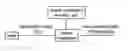 Fig. 01 - High power amplifiers