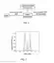 Fig. 02 - High power amplifiers