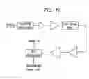Fig. 08 - High power amplifiers