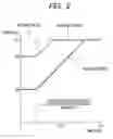 Fig. 03 - Image forming apparatus having heat-fixing unit