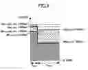 Fig. 09 - System for controlling power supplies of an image formation apparatus