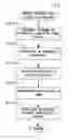 Fig. 08 - Image forming apparatus and image forming method