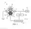 Fig. 02 - LOW RIPPLE GEAR PUMP/MOTOR