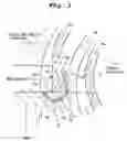 Fig. 04 - Scroll compressor