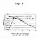 Fig. 06 - Scroll compressor