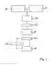 Fig. 02 - Method For Manufacturing Components