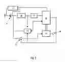 Fig. 03 - Method and device for controlling the sterilization of products in an autoclave