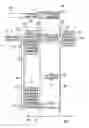 Fig. 01 - Automatic analyzing apparatus