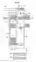 Fig. 05 - Automatic analyzing apparatus