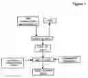 Fig. 02 - Oral composition for improving mouth environment