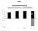 Fig. 02 - Natural deodorant compositions comprising renewably-based, biodegradable 1,3-propanediol