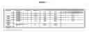 Fig. 04 - Natural deodorant compositions comprising renewably-based, biodegradable 1,3-propanediol
