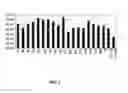 Fig. 02 - crystal polypeptides, polynucleotides, and compositions thereof
