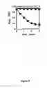 Fig. 82 - NOVEL PEROXIREDOXIN DEFENSE SYSTEM FROM MYCOBACTERIUM TUBERCULOSIS