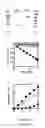 Fig. 84 - NOVEL PEROXIREDOXIN DEFENSE SYSTEM FROM MYCOBACTERIUM TUBERCULOSIS