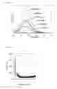 Fig. 11 - Luminescent Material And Method For Producing Same