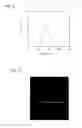 Fig. 12 - Luminescent Material And Method For Producing Same