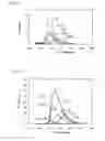 Fig. 16 - Luminescent Material And Method For Producing Same