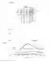Fig. 21 - Luminescent Material And Method For Producing Same
