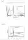 Fig. 32 - Luminescent Material And Method For Producing Same