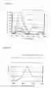 Fig. 60 - Luminescent Material And Method For Producing Same