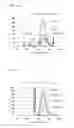 Fig. 61 - Luminescent Material And Method For Producing Same
