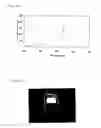 Fig. 62 - Luminescent Material And Method For Producing Same