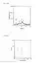 Fig. 65 - Luminescent Material And Method For Producing Same