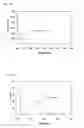 Fig. 69 - Luminescent Material And Method For Producing Same