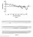 Fig. 02 - Dominant B cell epitopes and methods of making and using thereof