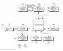 Fig. 01 - Method for searching for devices for Bluetooth communication in wireless terminal