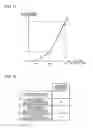 Fig. 16 - Server system, team formation method in network game, and information storage medium
