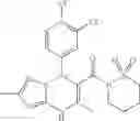 Fig. 167 - Substituted pyrazolo[1,5-a]pyrimidines as potassium channel activators