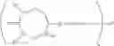 Fig. 02 - Dental materials based on multicyclic allyl sulphides