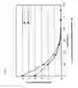 Fig. 02 - Ambient-temperature molten salts and process for producing the same