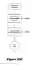 Fig. 30 - Method and system for computational detection of common aberrations from multi-sample comparative genomic hybridization data sets