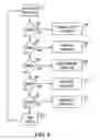 Fig. 09 - Computer implemented medical integrated decision support system