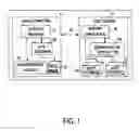 Fig. 02 - Method and apparatus for creating a website