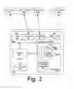 Fig. 03 - Device configuration and data extraction using a portable transaction format