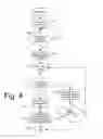 Fig. 04 - Device configuration and data extraction using a portable transaction format
