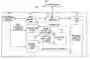 Fig. 01 - Orderly processing ready entries from non-sequentially stored entries using arrival order matrix reordered upon removal of processed entries