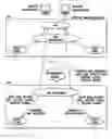 Fig. 01 - High-assurance web-based configuration of secure network server
