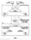 Fig. 02 - High-assurance web-based configuration of secure network server
