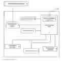 Fig. 01 - Electronic data flash card with Reed Solomon error detection and correction capability