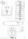 Fig. 02 - Viewable and actionable search results