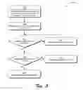 Fig. 06 - Indication of delayed content output in a user interface