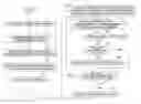 Fig. 01 - Routing display facilitating task of removing error
